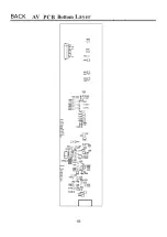 Предварительный просмотр 7 страницы ERISSON 32LS16 Service Manual