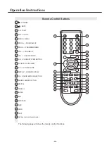 Предварительный просмотр 22 страницы ERISSON 32LS16 Service Manual