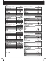 Preview for 7 page of ERISSON BM-160 User Manual