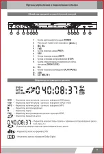 Предварительный просмотр 29 страницы ERISSON DVD-1140 Manual