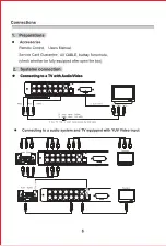 Preview for 7 page of ERISSON DVD-1320 Manual