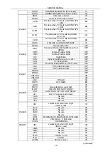 Preview for 12 page of ERISSON SF21GA63 Service Manual