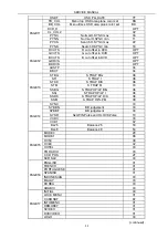 Preview for 13 page of ERISSON SF21GA63 Service Manual