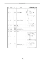 Preview for 22 page of ERISSON SF21GA63 Service Manual