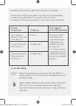 Preview for 42 page of ERKA. ERKAMETER 125 PRO User Manual