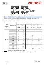 Предварительный просмотр 18 страницы ERKO GU120 Operation Manual