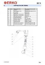 Предварительный просмотр 19 страницы ERKO GU120 Operation Manual