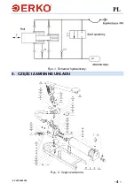 Предварительный просмотр 5 страницы ERKO H700 Operation Manual