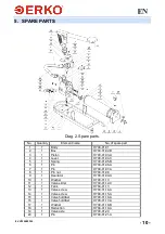 Предварительный просмотр 11 страницы ERKO H700 Operation Manual