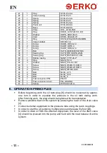 Preview for 12 page of ERKO H700 Operation Manual