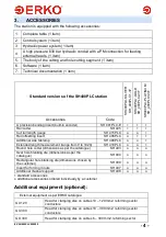 Preview for 5 page of ERKO SH400PLC Operation Manual