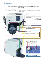 Предварительный просмотр 1 страницы erkodent Erkopress 300 Tp Instructions Manual