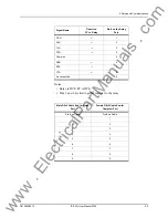 Preview for 27 page of ERL 8700/BUS User Manual