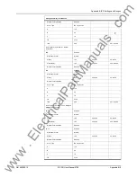 Preview for 99 page of ERL 8700/BUS User Manual