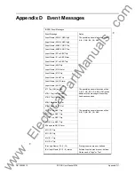 Preview for 117 page of ERL 8700/BUS User Manual