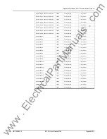 Preview for 125 page of ERL 8700/BUS User Manual