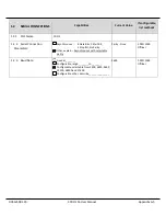 Preview for 129 page of ERL F-PRO 116 User Manual