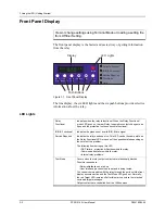 Предварительный просмотр 30 страницы ERL F-PRO 5100 User Manual