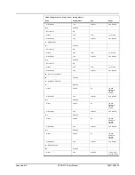 Предварительный просмотр 122 страницы ERL F-PRO 5100 User Manual