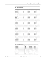 Preview for 149 page of ERL F-PRO 5100 User Manual