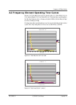 Preview for 215 page of ERL L-PRO 4000 User Manual