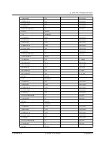 Preview for 225 page of ERL L-PRO 4000 User Manual