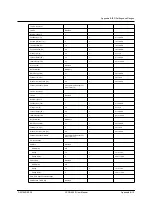 Preview for 233 page of ERL L-PRO 4000 User Manual