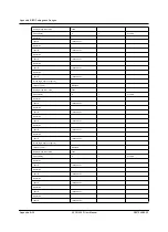 Preview for 248 page of ERL L-PRO 4000 User Manual