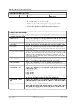 Preview for 268 page of ERL L-PRO 4000 User Manual