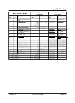 Preview for 301 page of ERL L-PRO 4000 User Manual