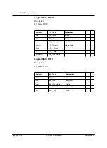 Preview for 356 page of ERL L-PRO 4000 User Manual