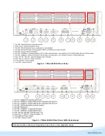 Preview for 3 page of ERL TESLA 4000-SV Quick Start Manual