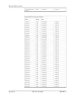 Предварительный просмотр 238 страницы ERL tesla lite User Manual