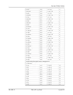 Предварительный просмотр 241 страницы ERL tesla lite User Manual