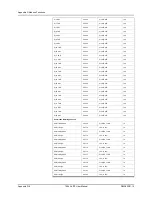 Предварительный просмотр 242 страницы ERL tesla lite User Manual