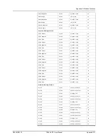 Предварительный просмотр 243 страницы ERL tesla lite User Manual