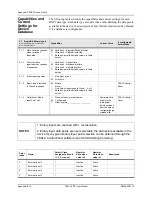 Предварительный просмотр 260 страницы ERL tesla lite User Manual