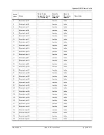 Предварительный просмотр 261 страницы ERL tesla lite User Manual