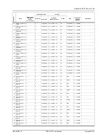 Предварительный просмотр 271 страницы ERL tesla lite User Manual