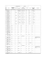 Предварительный просмотр 272 страницы ERL tesla lite User Manual