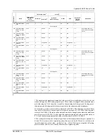 Предварительный просмотр 273 страницы ERL tesla lite User Manual