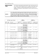 Предварительный просмотр 276 страницы ERL tesla lite User Manual