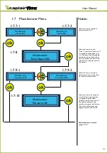 Предварительный просмотр 24 страницы erlab Captair Flex M Series User Manual