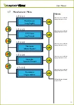 Предварительный просмотр 25 страницы erlab Captair Flex M Series User Manual