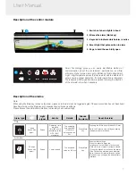 Preview for 7 page of erlab Captair Smart 321 User Manual