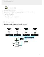 Preview for 9 page of erlab Captair Smart 321 User Manual