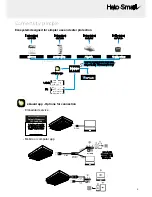 Предварительный просмотр 8 страницы erlab Halo Smart User Manual