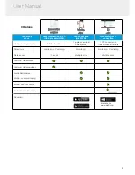 Предварительный просмотр 9 страницы erlab Halo Smart User Manual