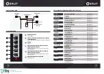 Preview for 14 page of ERLIT Eclipse ER 5709P Installation And Operation Instruction Manual