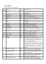 Preview for 7 page of ERM HR C6000 User Manual